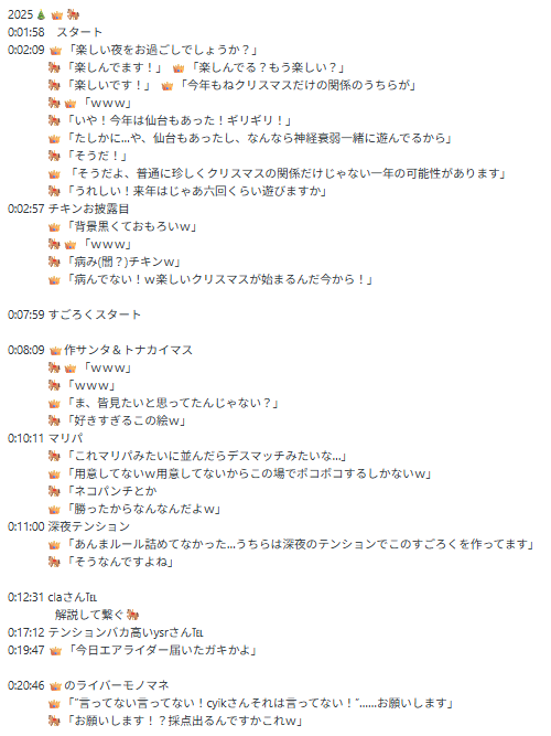 ねこころね ページ ねこころね (@frlztete) / Posts / X