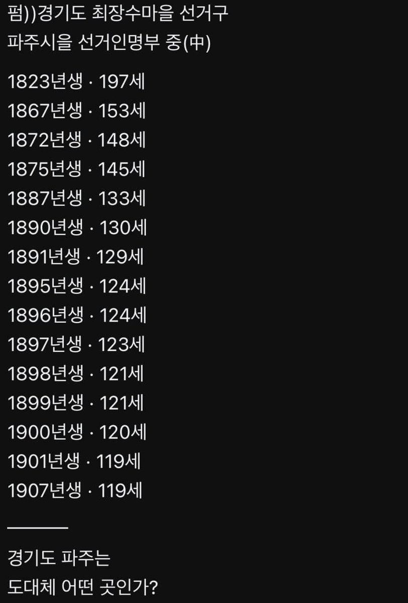 파주을  선거인명부  일부