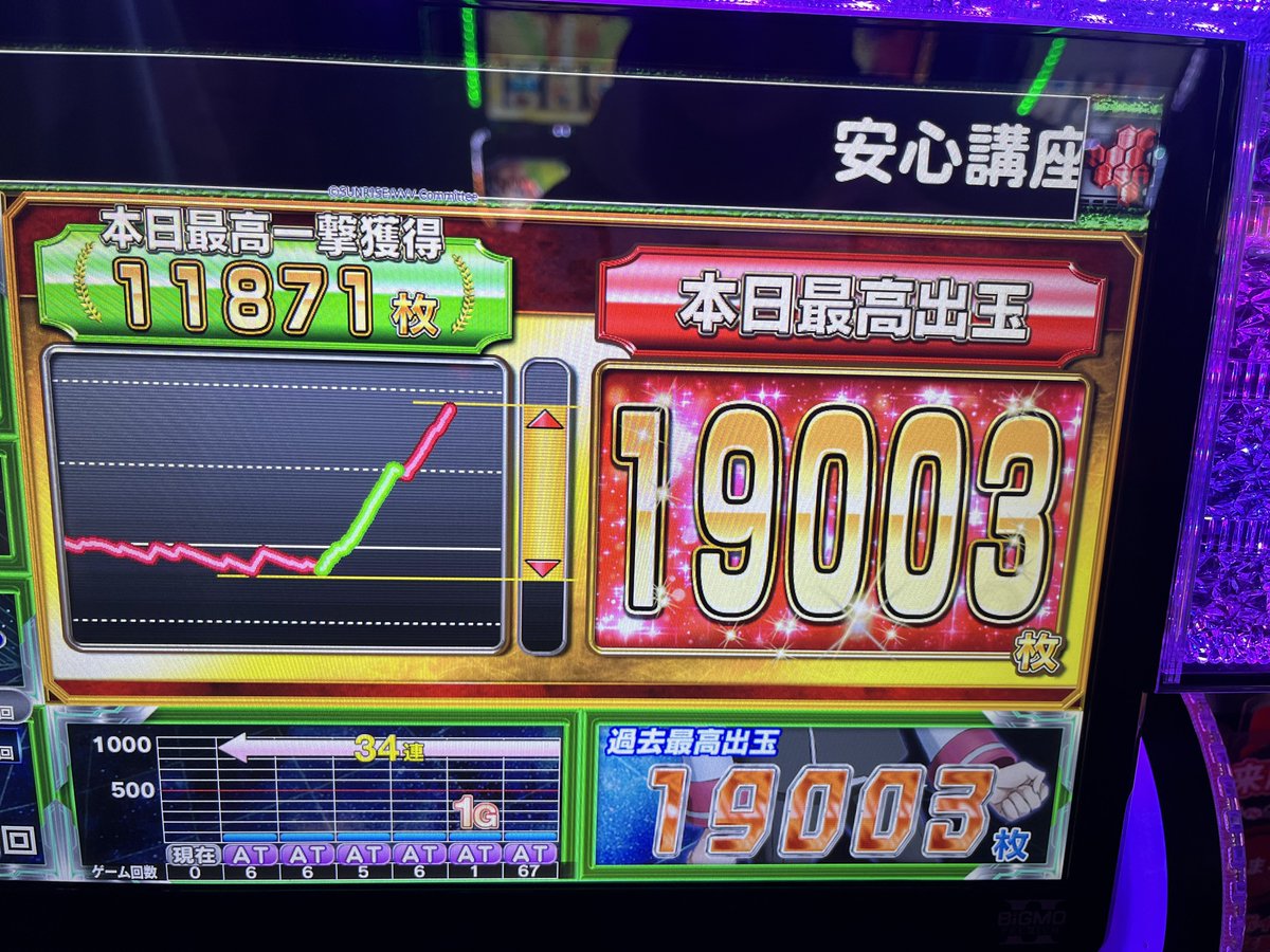 tari_1118's tweet photo. そいえば金山のvvvでコンプしました🤣念願のコンプ！
強すぎた！w https://t.co/KuHcGPtiXX