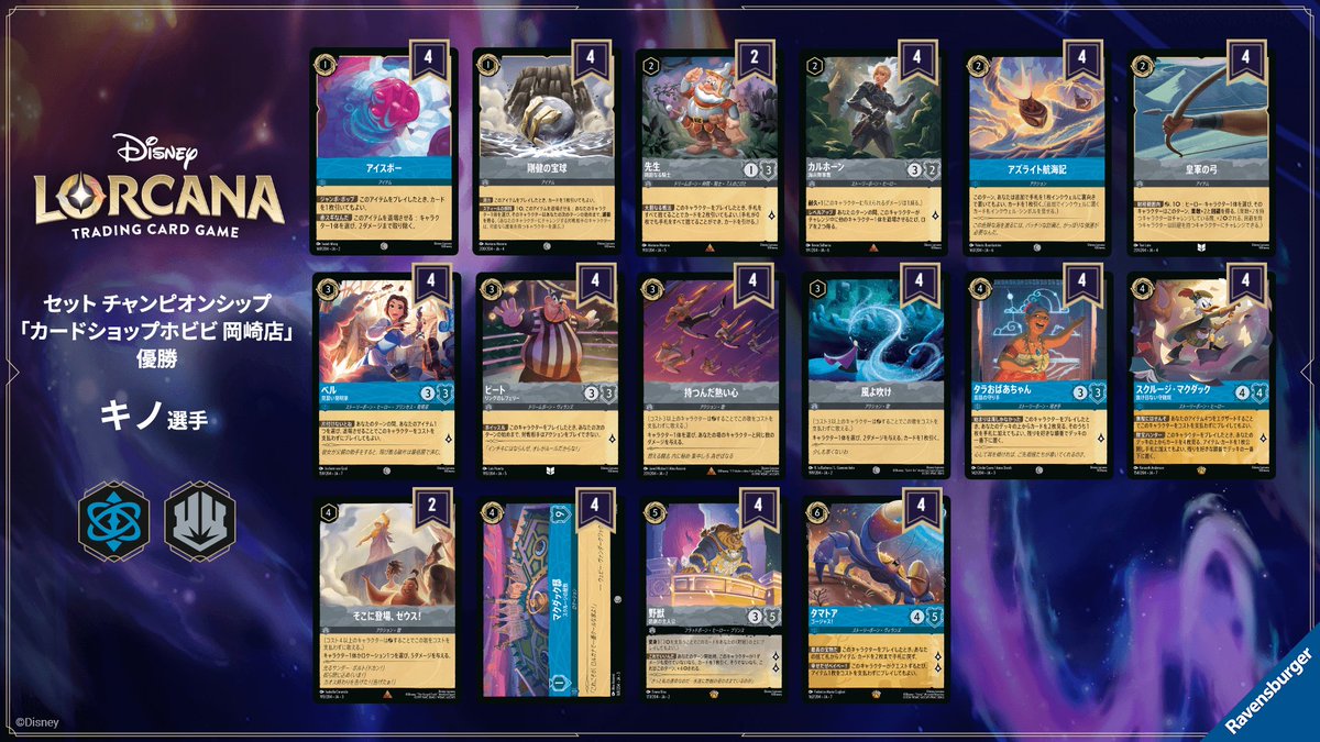 公式で公開されているSCS優勝リスト やっぱダンボが多め #ロルカナ