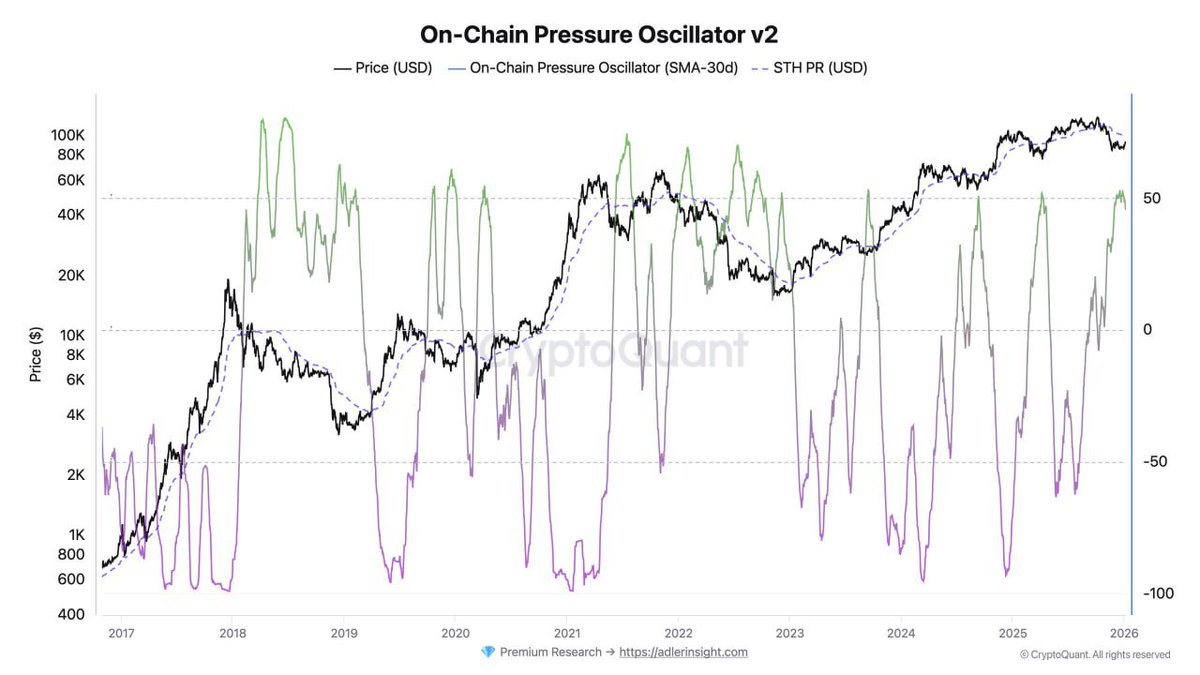 Tasso Lago (@TassoLago) / Posts / X