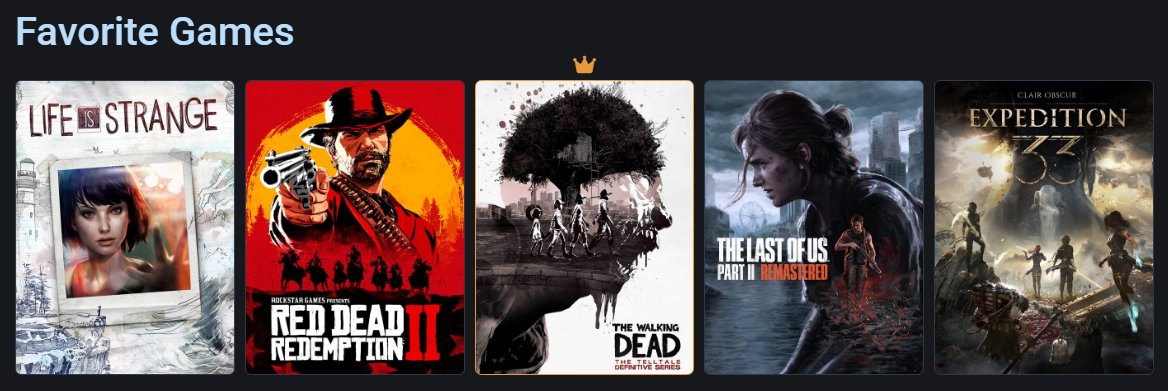 Lista de jogos favoritos atualizada 🙏