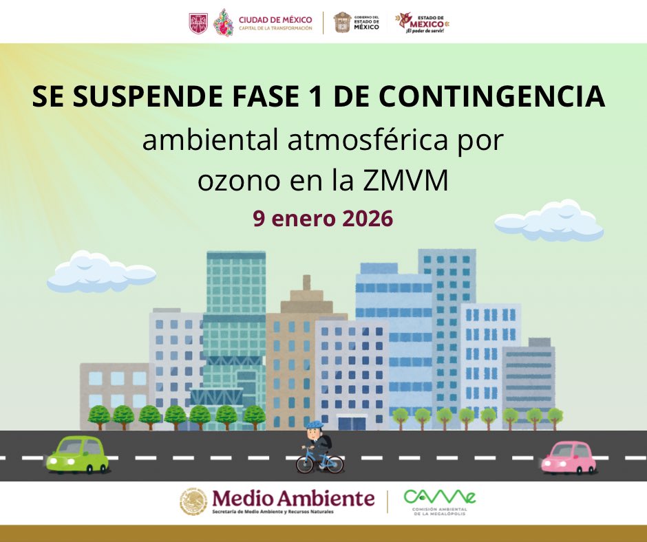 SE SUSPENDE LA CONTINGENCIA AMBIENTAL ATMOSFÉRICA POR OZONO EN LA ZONA METROPOLITANA DEL VALLE DE MÉXICO (ZMVM)