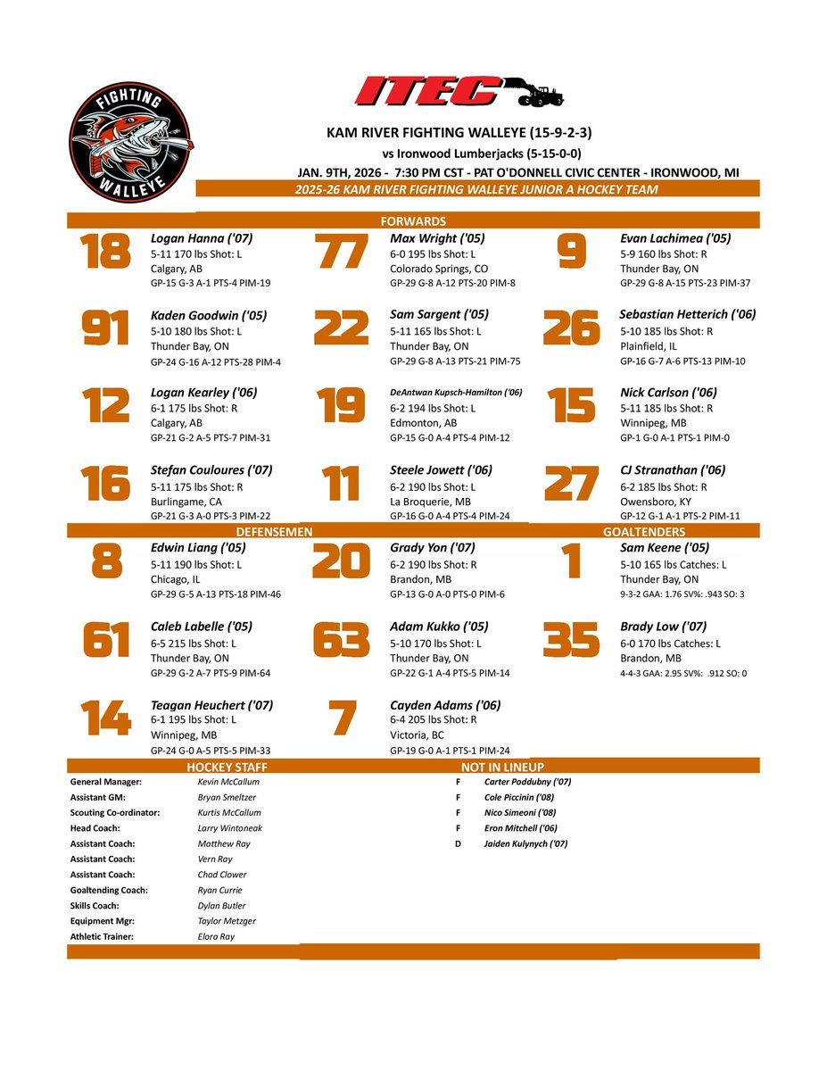 Kam River Fighting Walleye tweet media