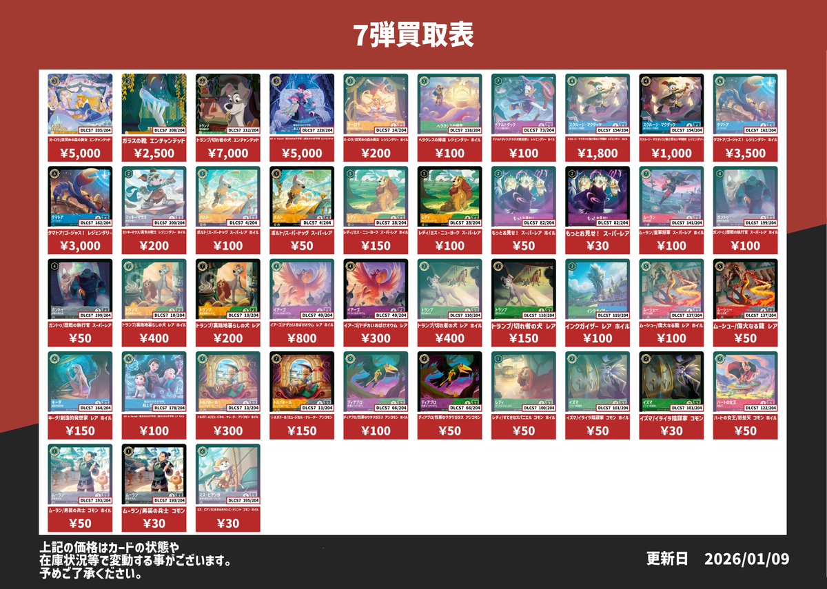 や*ク様 ロルカナ まとめ売り ロルカナ まとめ売り - メルカリ