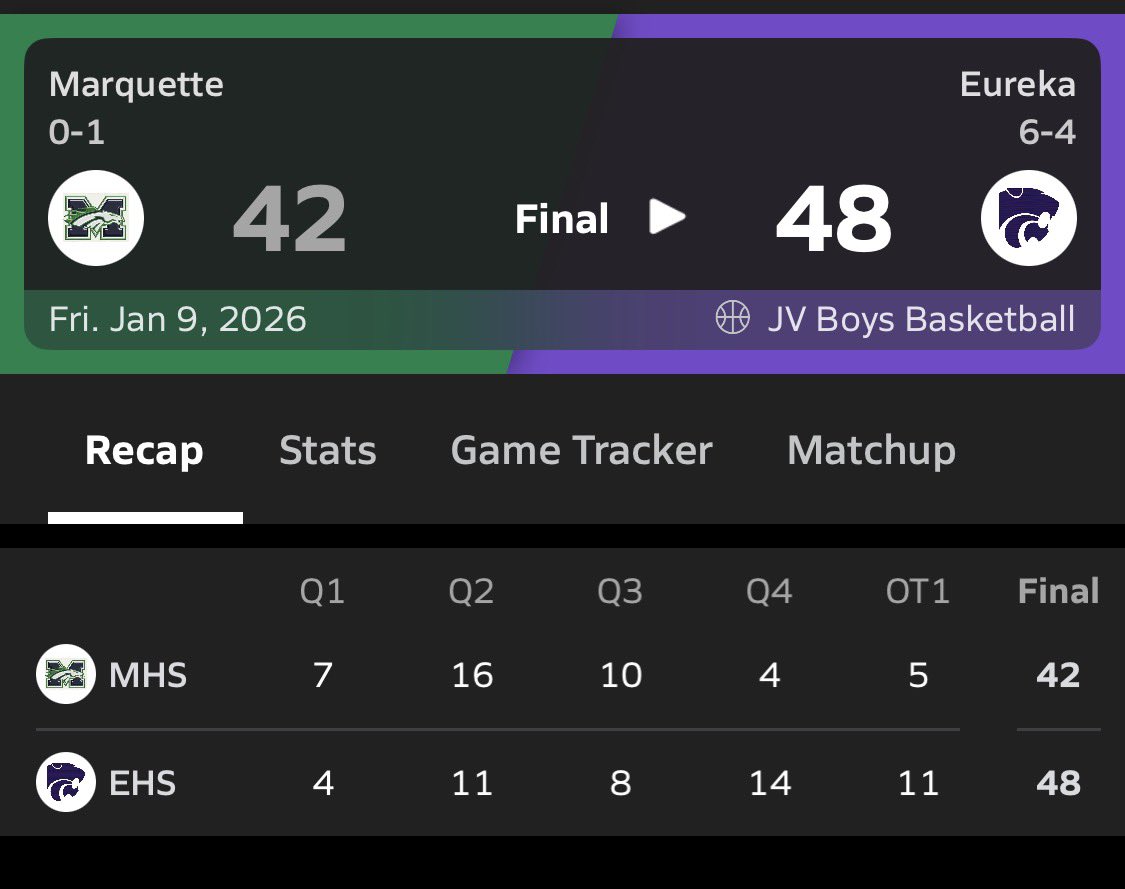 ehsbbboosters's tweet image. Huge comeback by JV @EurekaBoysHoops against Marquette! #ProtectTheHouse
💜🏀💛 #CultureWins