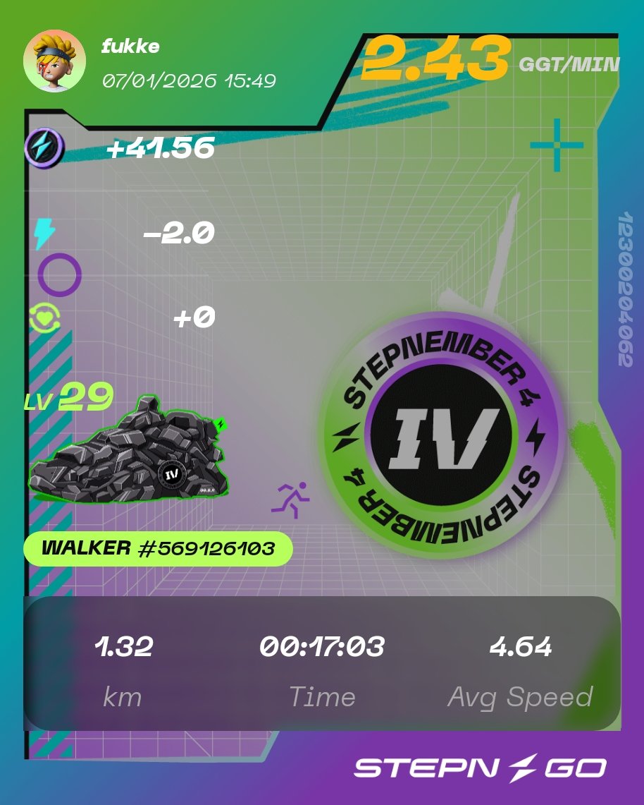 STEPNGO440日目 1月7日 GGT+59.11 年始休暇最終日 食材買い込み明日からの日常への備えと心の準備を 働きたくないでござる  STEPNや仮想通貨でファイヤーできると思たらむしろ赤字を垂れ流している 今年こそはと毎年言ってる気がする 今年こそは確定申告で納税できますよう ...