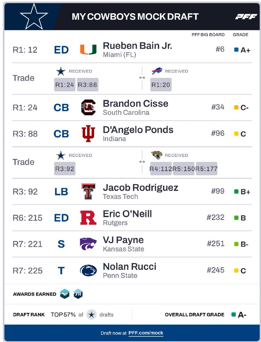 Connor Livesay tweet media