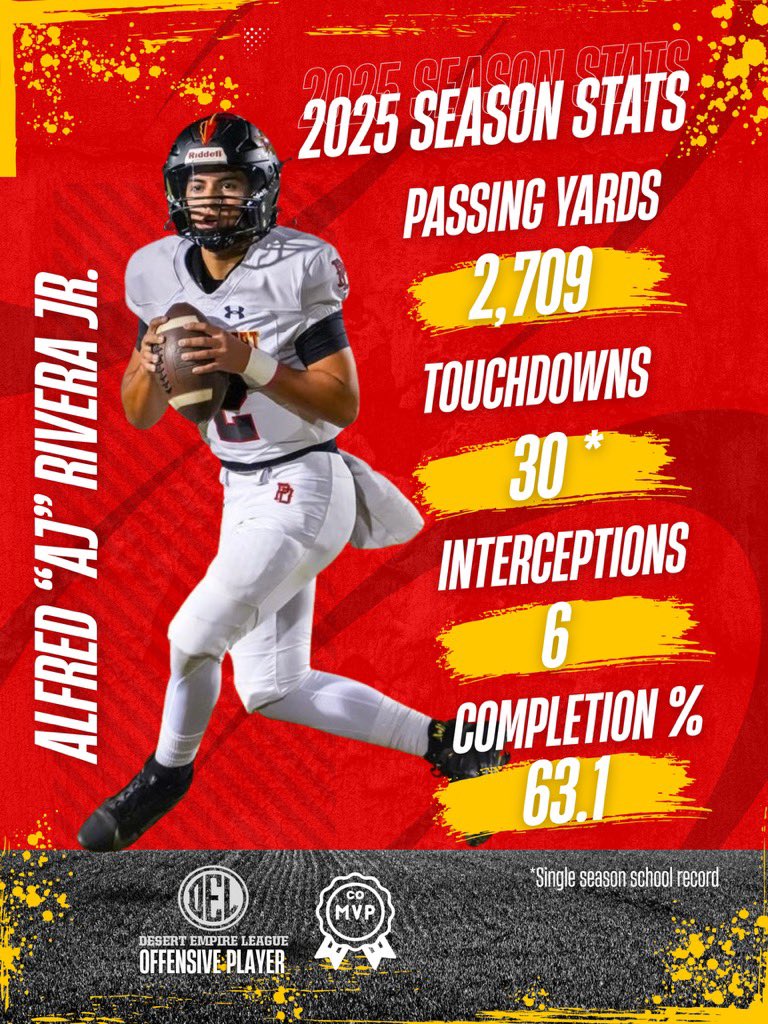 Alfred Rivera tweet media