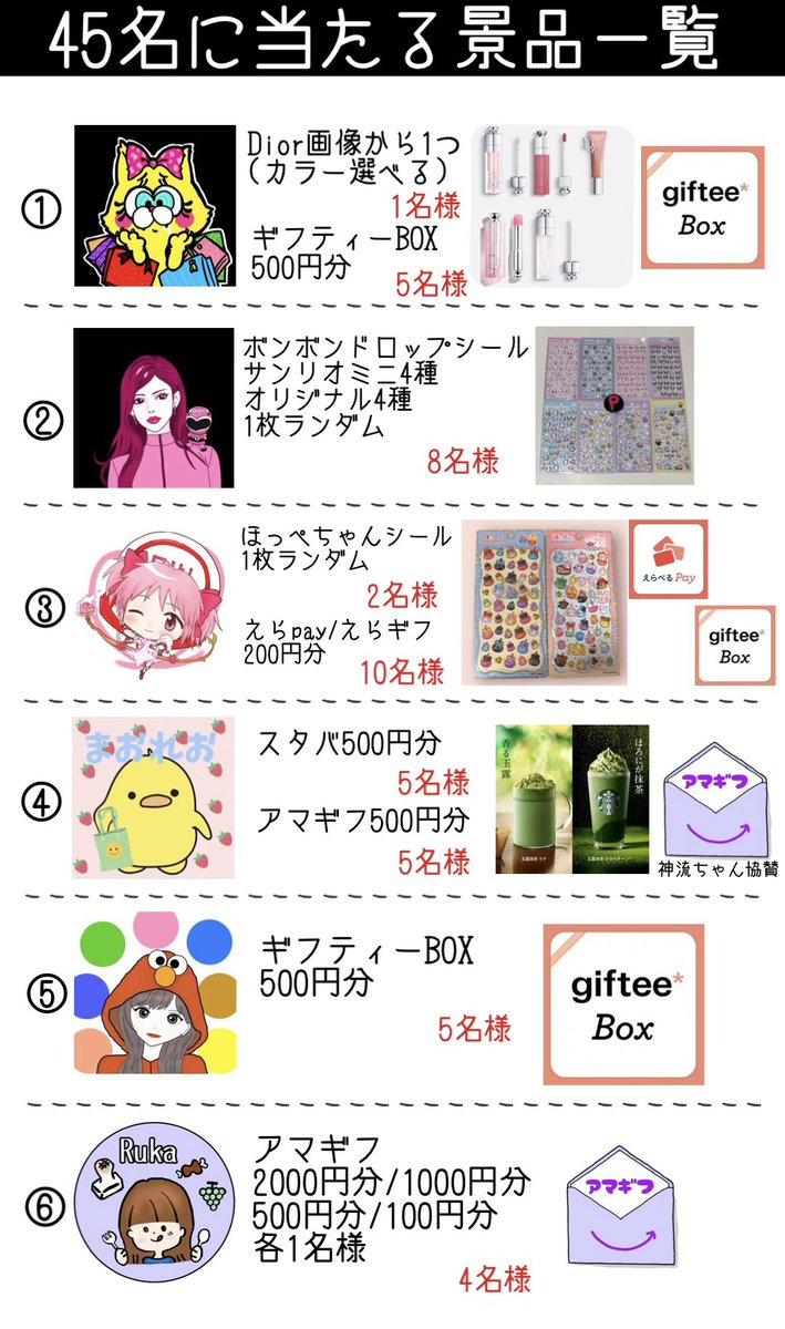 048.049.050以外のカードです バラ売り❌ Z/Xを予約してPRカードをもらおう！キャンペーン BLACK LAGOON ｜ Z/X