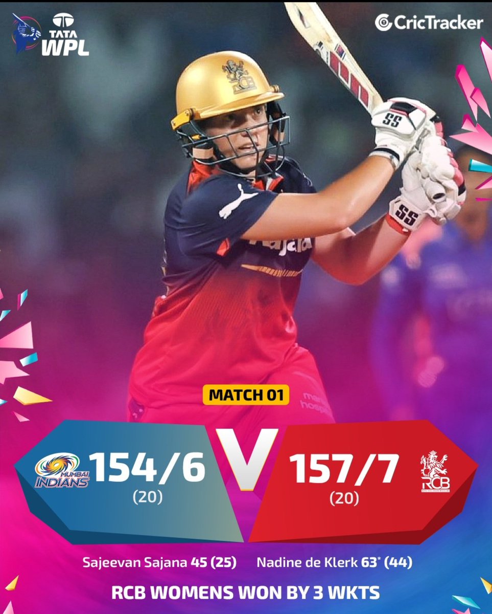 SKSbehappy's tweet photo. 𝐍𝐚𝐝𝐢𝐧𝐞 𝐝𝐞 𝐊𝐥𝐞𝐫𝐤
#RCB
#RCBvsMI 
#NadineDeKlerk https://t.co/oo5Cgey59D