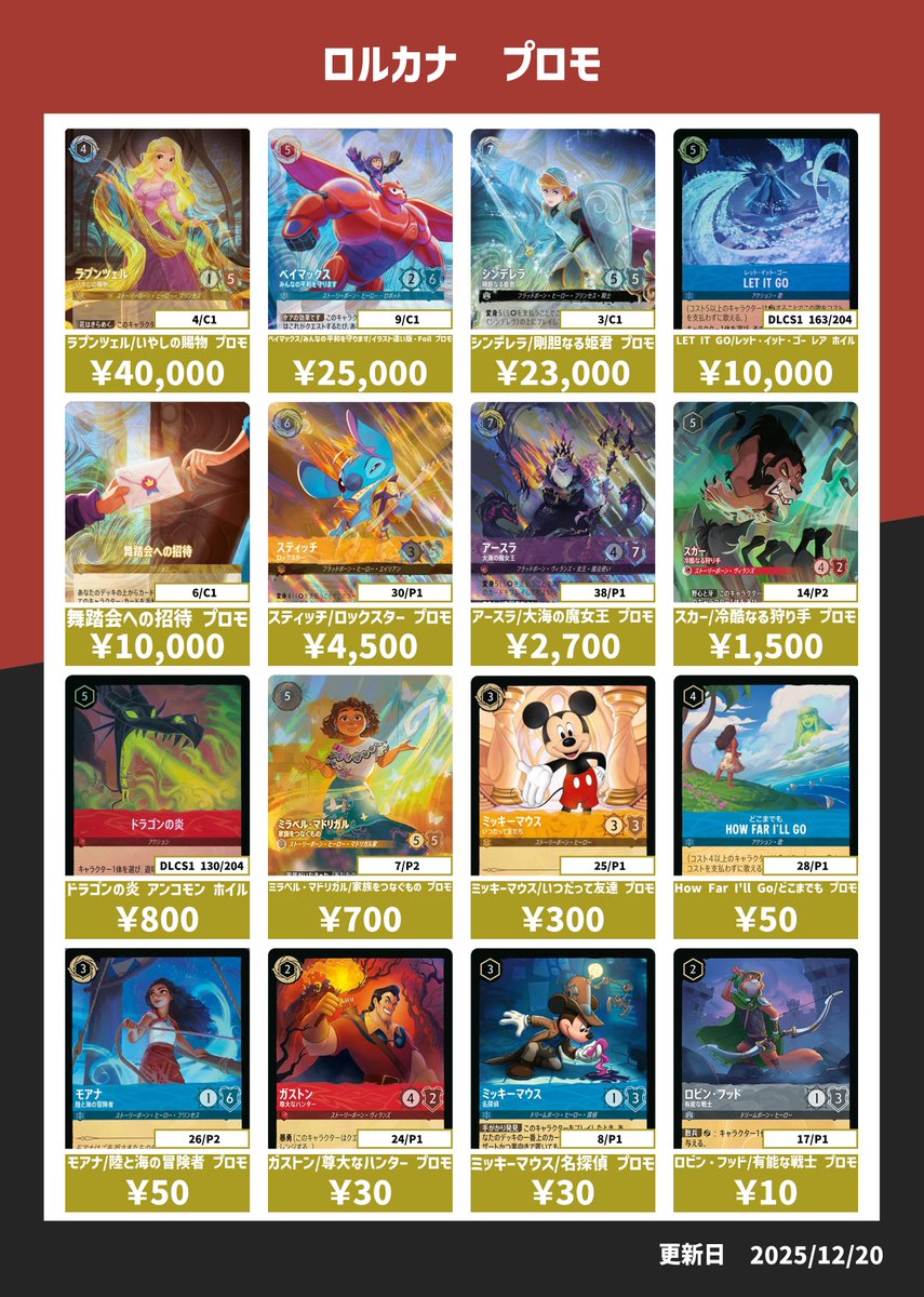 ディズニーロルカナ買取表】こちら本日のピックアップ買取になります