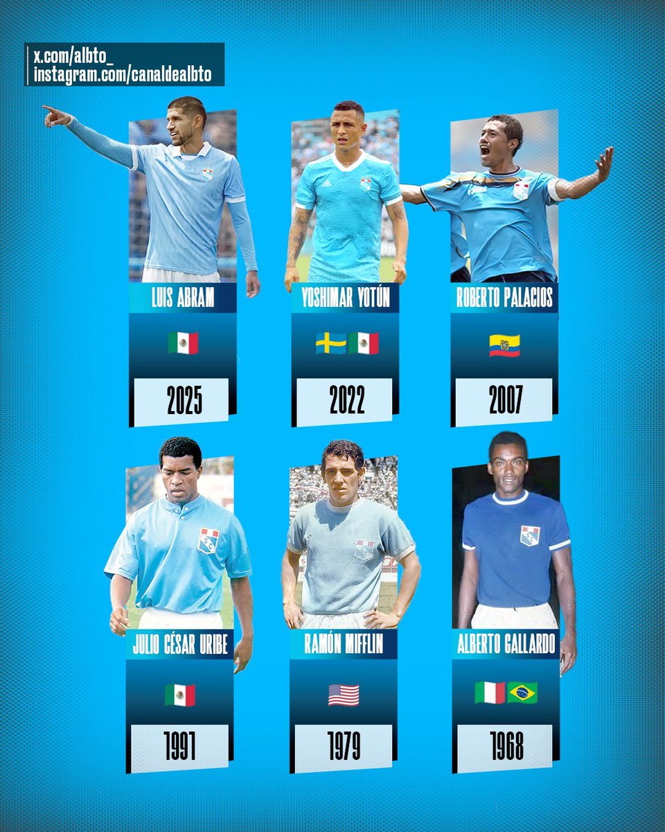 albto_'s tweet image. Es bueno remarcar a aquellos jugadores que, tras salir al extranjero y conseguir logros, decidieron volver a casa. 🩵

Luis Abram es el último de una lista junto a Yoshimar Yotún, Roberto  Palacios, Julio César Uribe, Ramón Mifflin y Alberto Gallardo.