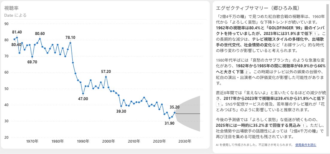 つかぽん tweet media