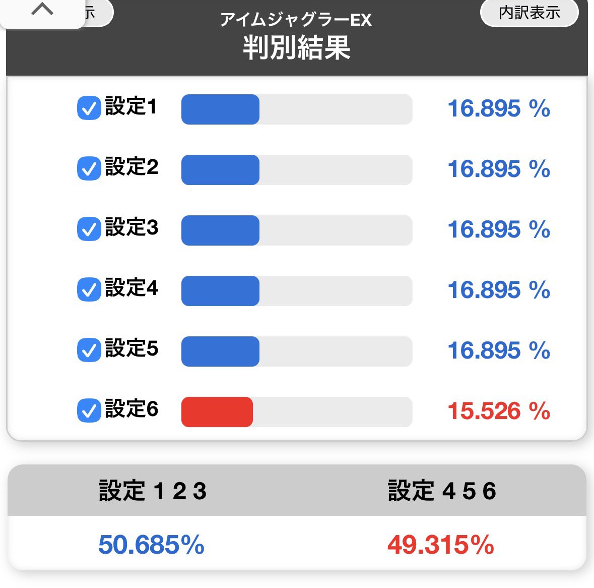 セブ二キ (@slot777slot777_) / Highlights / X