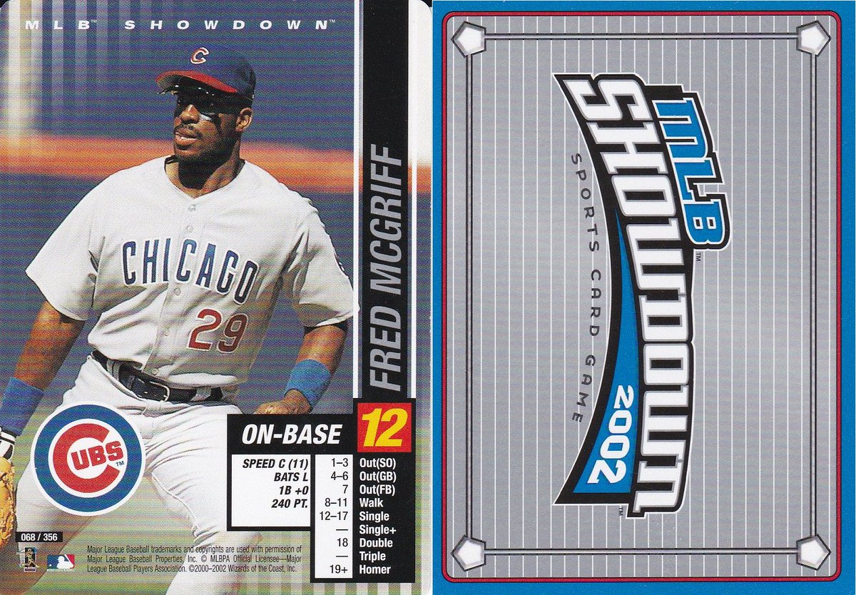 ICollectMcGriff's tweet photo. Today's item. 2002 MLB Showdown #68
MLB Showdown was a simulation card game produced by Wizards of the Coast that was played with a 20 sided die. Game included player and strategy cards. Different then other simulation games of the times as player photos were included https://t.co/NZhP7cuJps