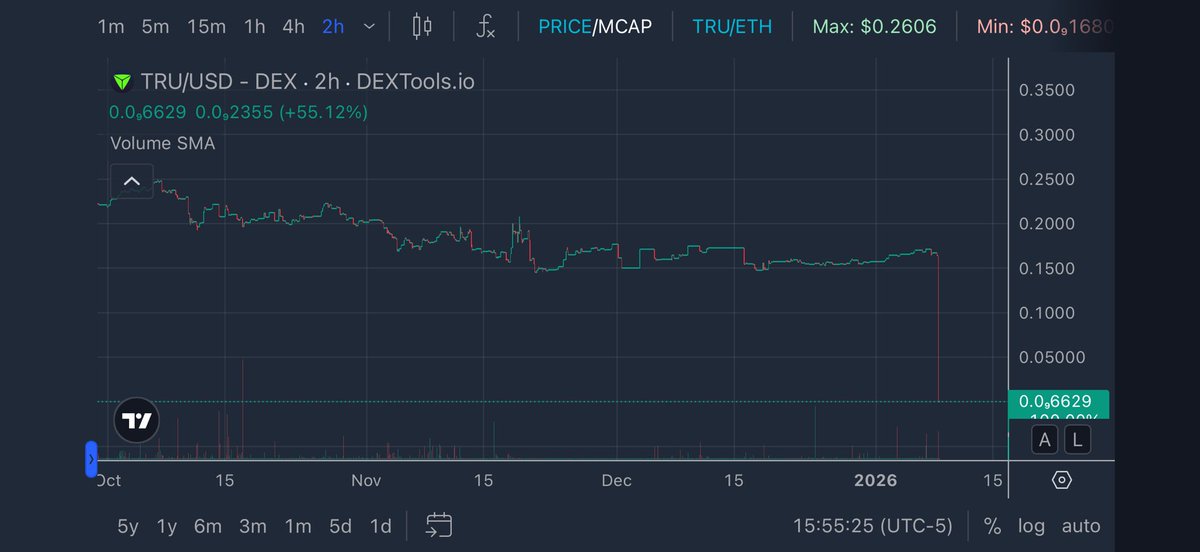 Crypto Christ tweet media