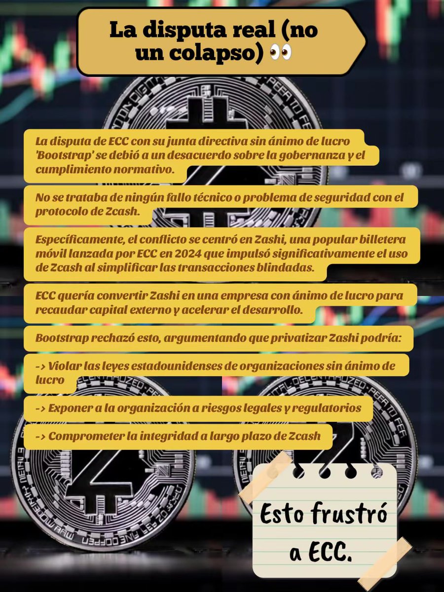 CoinAlpha ⌘🛠️ tweet media