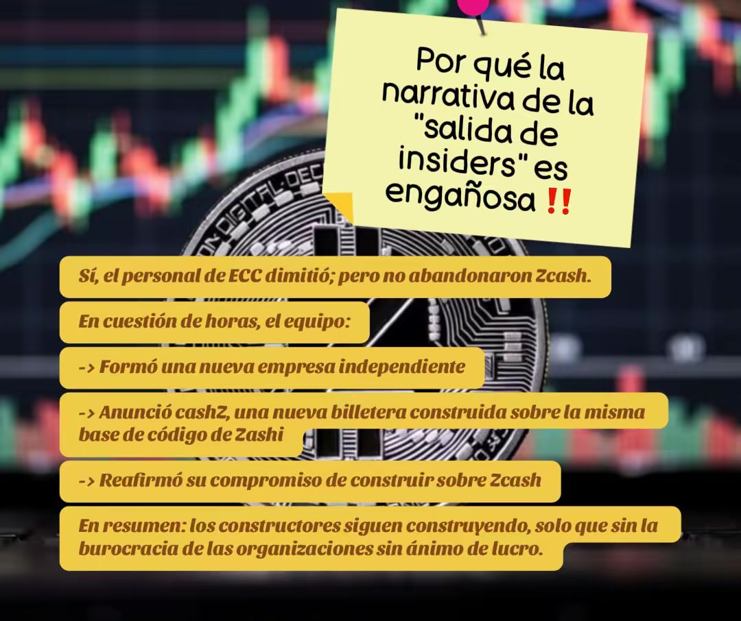 CoinAlpha ⌘🛠️ tweet media