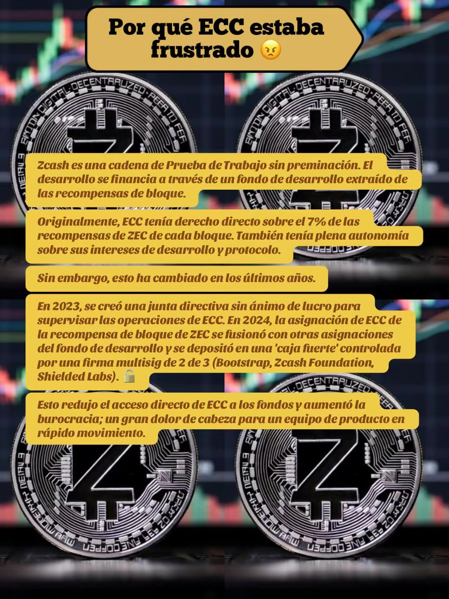 CoinAlpha ⌘🛠️ tweet media