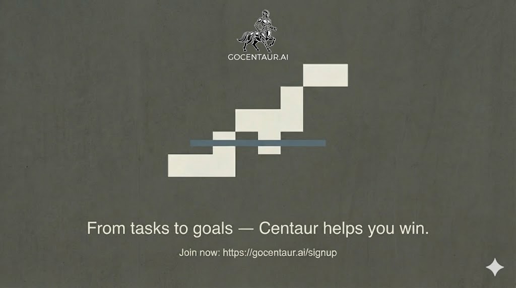 GoCentaur.AI tweet media