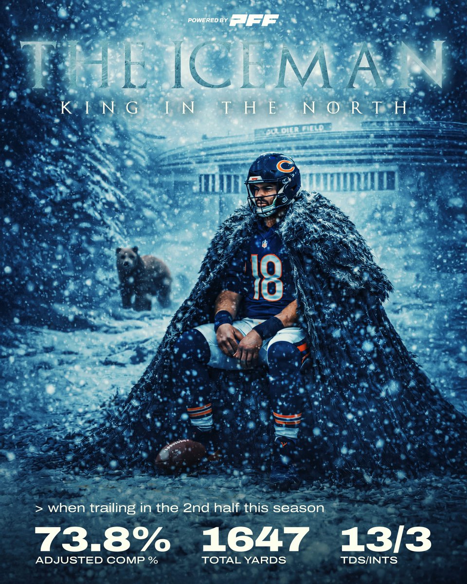 PFF's tweet image. Never count out Caleb "Iceman" Williams 🧊