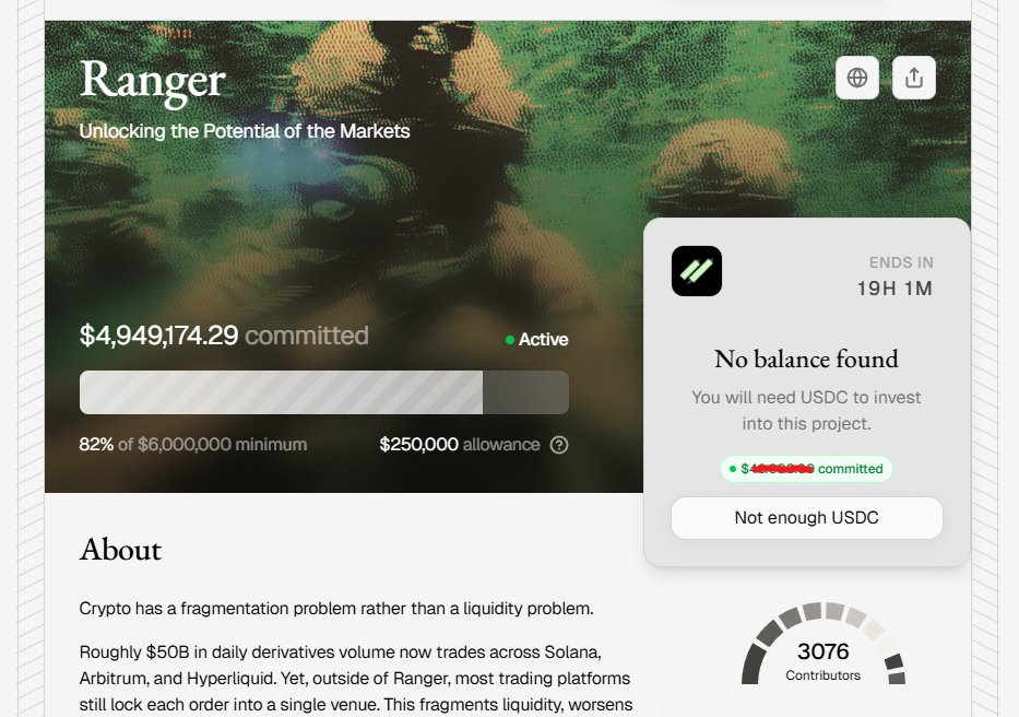 Just 24 hours left in the <a href="/ranger_finance/">Ranger</a> <a href="/MetaDAOProject/">MetaDAO</a> raise.

No doubt this gets over $6m. I see this finishing off around ~15m as most the funds raised come in the last ~12 hours.

Excited for this one. Few big VC backers on this.