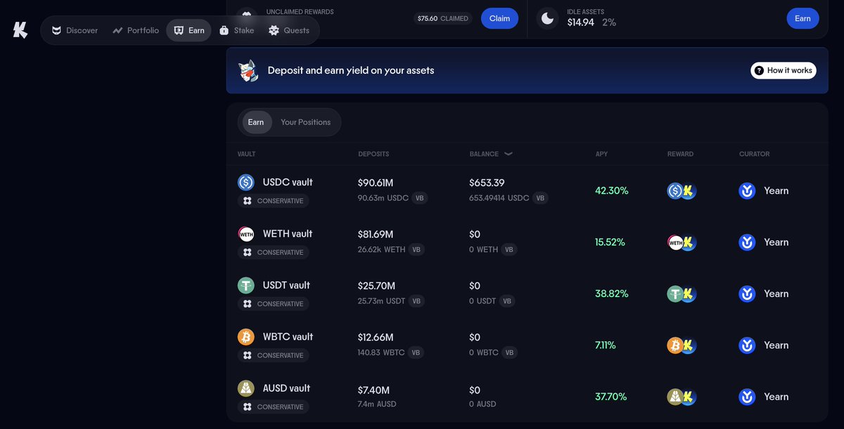 Asking for recommendation!

I have idle USDC and want to earn passive

Is <a href="/katana/">katana ⚔️</a> USDC vault the best? Any other recommendation?