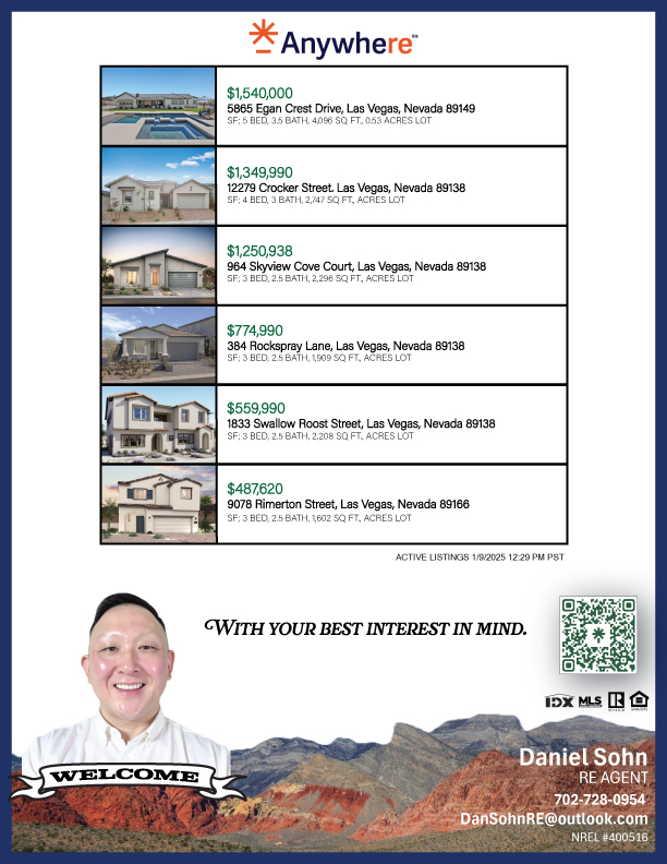 dansohnre's tweet photo. Hello, I am Dan Sohn RE🔐
1/9/2025 #realestate #glvar #Ivr #lasvegasrealtor #northlasvegas #LasVegas https://t.co/xJVGO2pHie