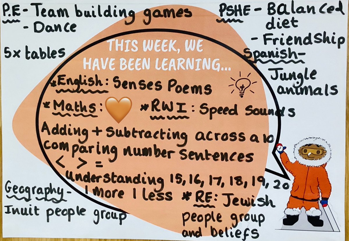 Hooton Pagnell CofE tweet media