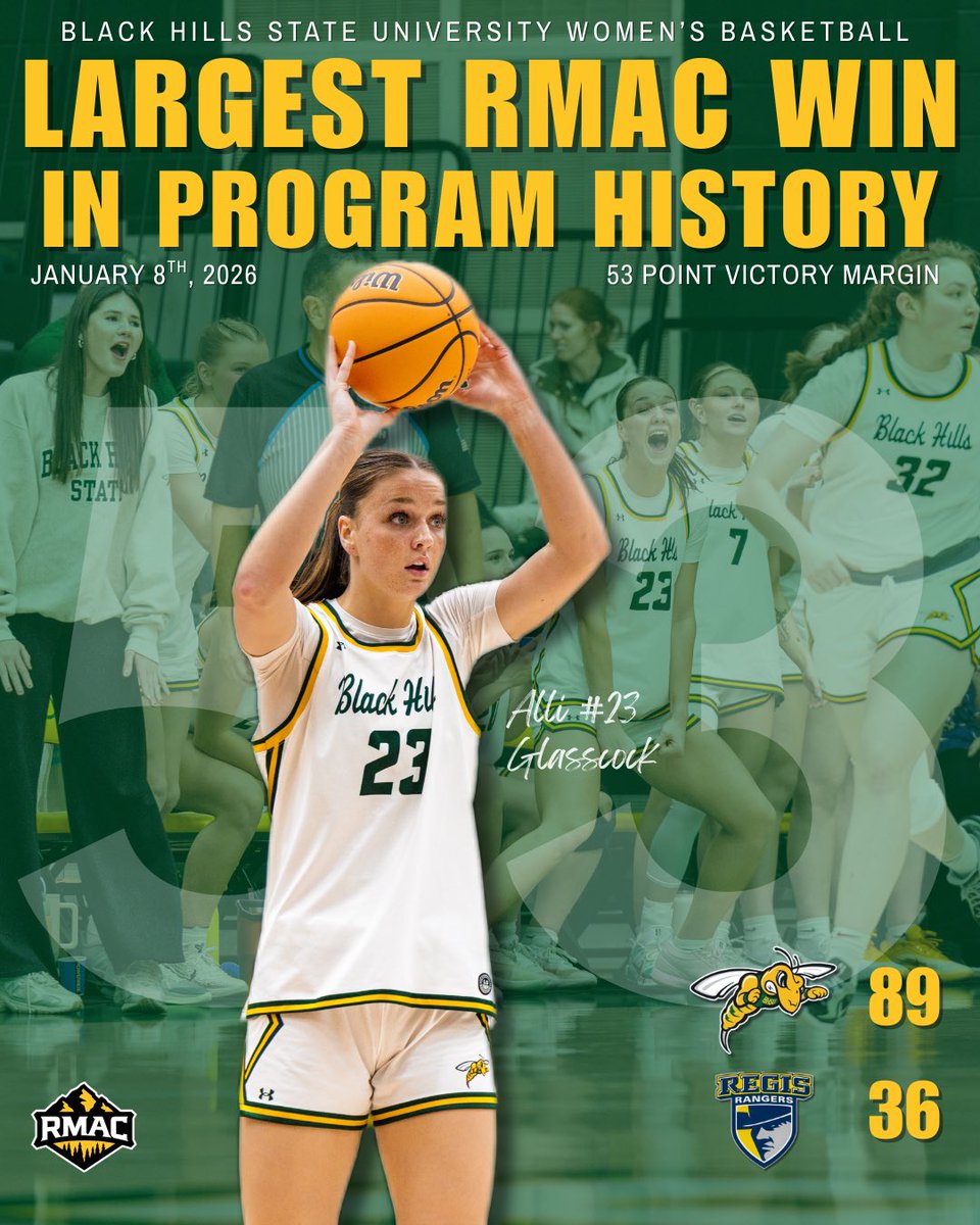 Black Hills State WBB tweet media