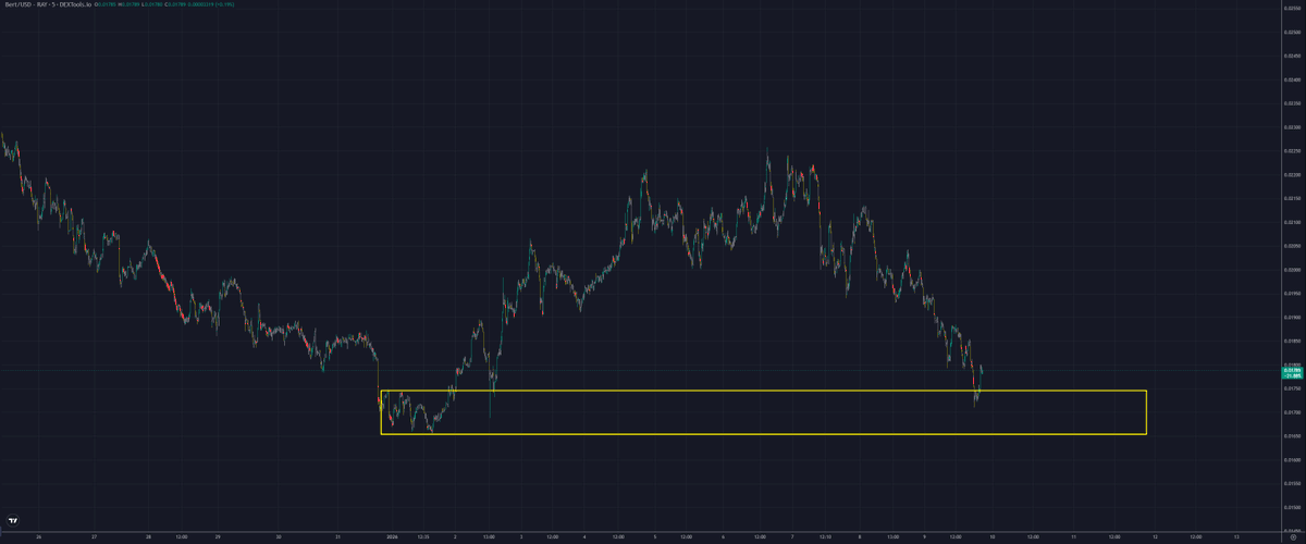 TraderSZ tweet media