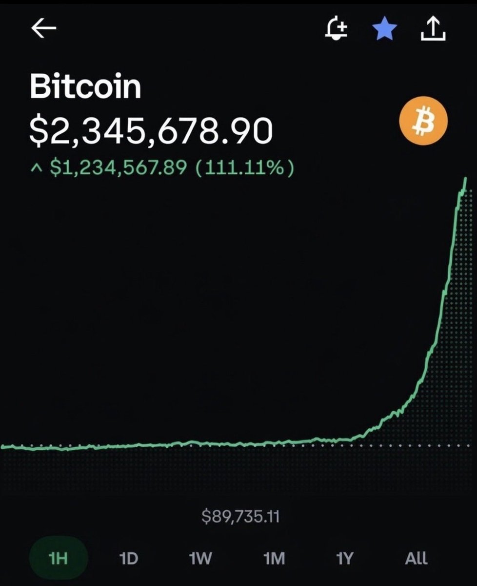 The price #Bitcoin will be in 20 years via Grok 👀 Cc: @NoLimitGains