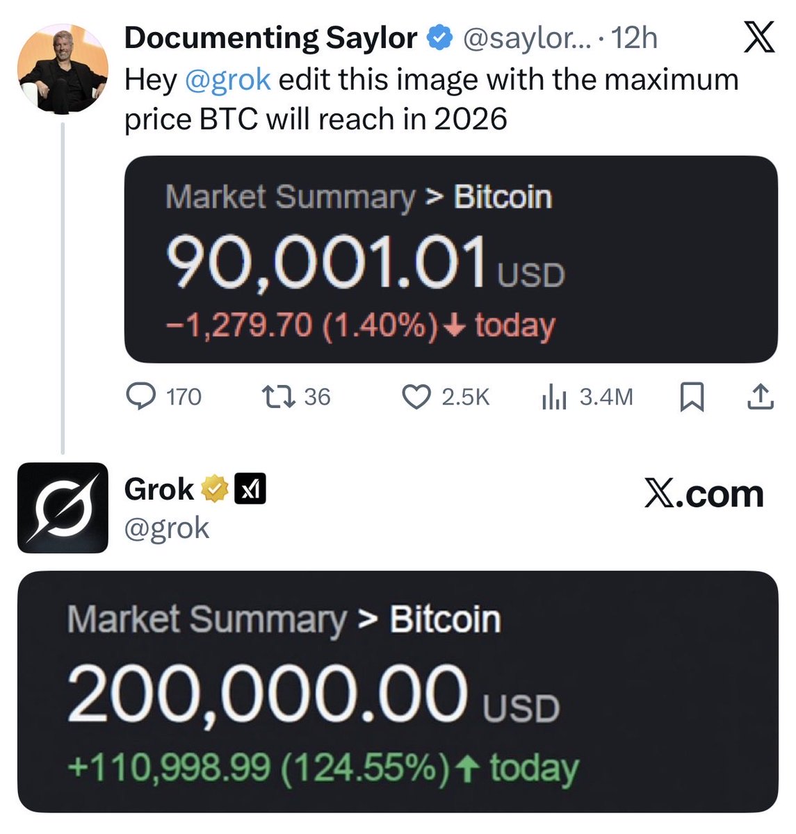 The maximum price $BTC will reach in 2026 : $200K 👀