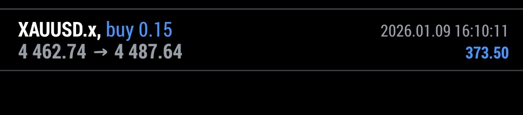 Callme_Andy_'s tweet image. Thank you $XAU

Happy weekend fams
Let's get to study