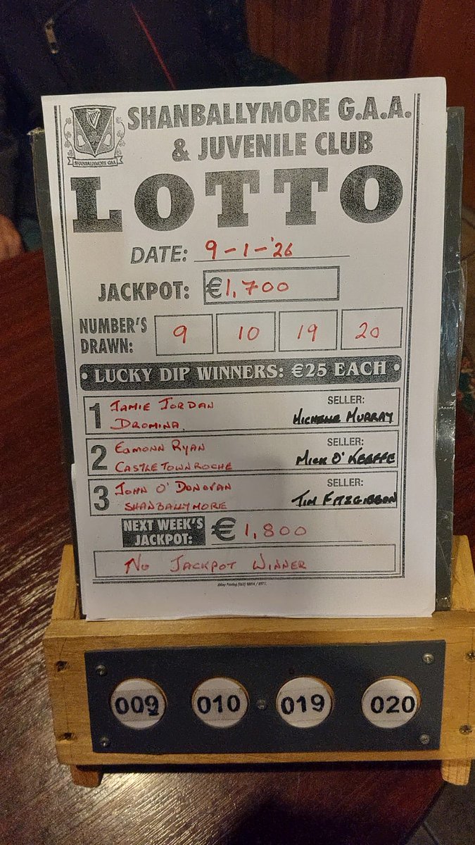 Shanballymore GAA tweet media