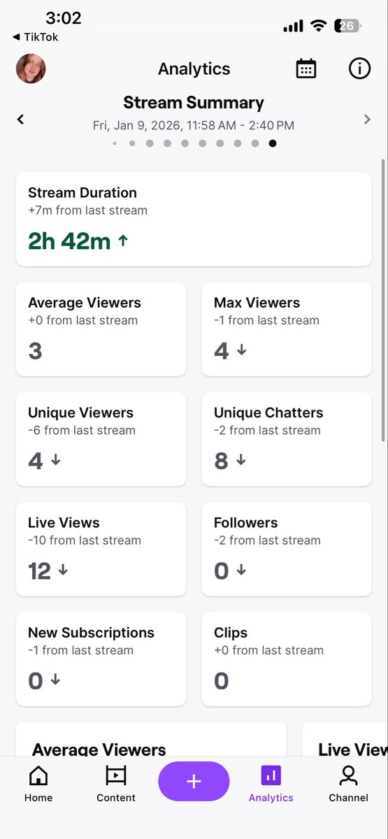 Makayluvvideos's tweet image. Had a good stream today! Got next week planned out and started worked on my journals today. We also had some nice discussions about personal growth and prioritizing taking care of yourself!
#coworking #streamsummary #twitchstreamer #houseadmin #selfcarematters