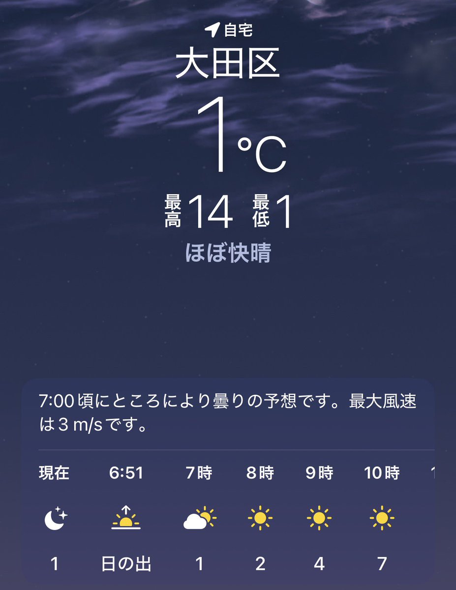 ulutorah's tweet image. 😄おはようございます！東京都大田区は今朝も気温が低く寒い朝になってますよ！週末を楽しく過ごして下さい！今日も宜しくお願いします🙇✌️