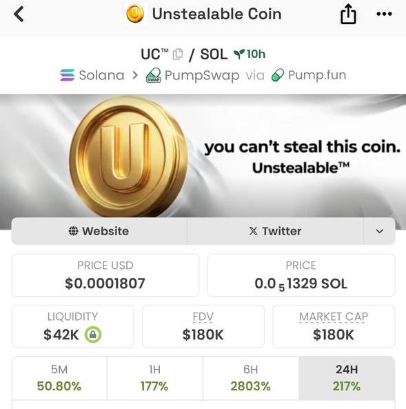 NobleCoins's tweet image. 16k to 180k 

12x 

Keep fading my bottoms memes