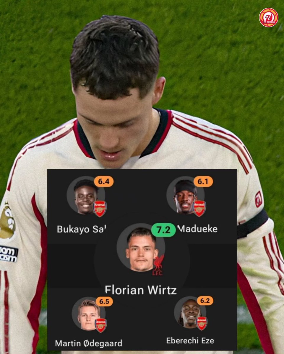 All Things Liverpool tweet media