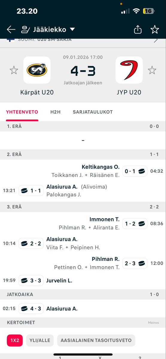 ose_16's tweet photo. Ei tässä voi kysyä enää kuin, että mitä vittua Kärpissä tapahtuu? Jengin energisin hyökkääjä pudotettu u20 jengin mukaan ja nyt yllättäen mättää hattutemppuja siellä. #kärpät https://t.co/9IPXgYZSp7
