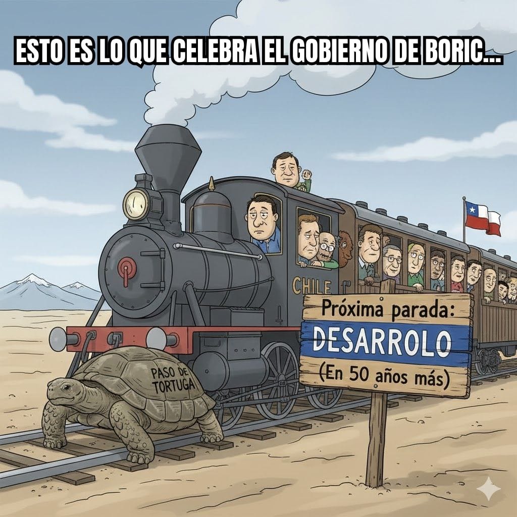 No hay nada que celebrar, el país esta estancado económicamente gracias a las malas políticas de Boric, ahora quieren celebrar que 600 mil personas dependen del estado, eso no reemplaza el crecimiento ni el empleo formal.