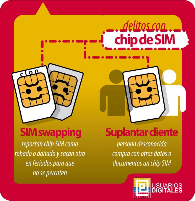 usuariosdigital's tweet photo. #Ecuador
🚨Nuevo caso de la facilidad al suplantar a un cliente para obtener un SIM y hacer #SIMswapping
⚠️Exigimos a las autoridades cumplimiento en mejorar normativa de contratación de servicios sentenciada por @CorteConstEcu en Ago 2025
https://t.co/mcZCHL57yc https://t.co/sKzoGqsoOd