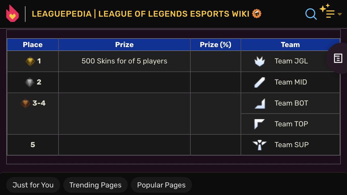 StraightSauce's tweet photo. @guma_enjoyer @JankosLoL https://t.co/8LISF5JnGS