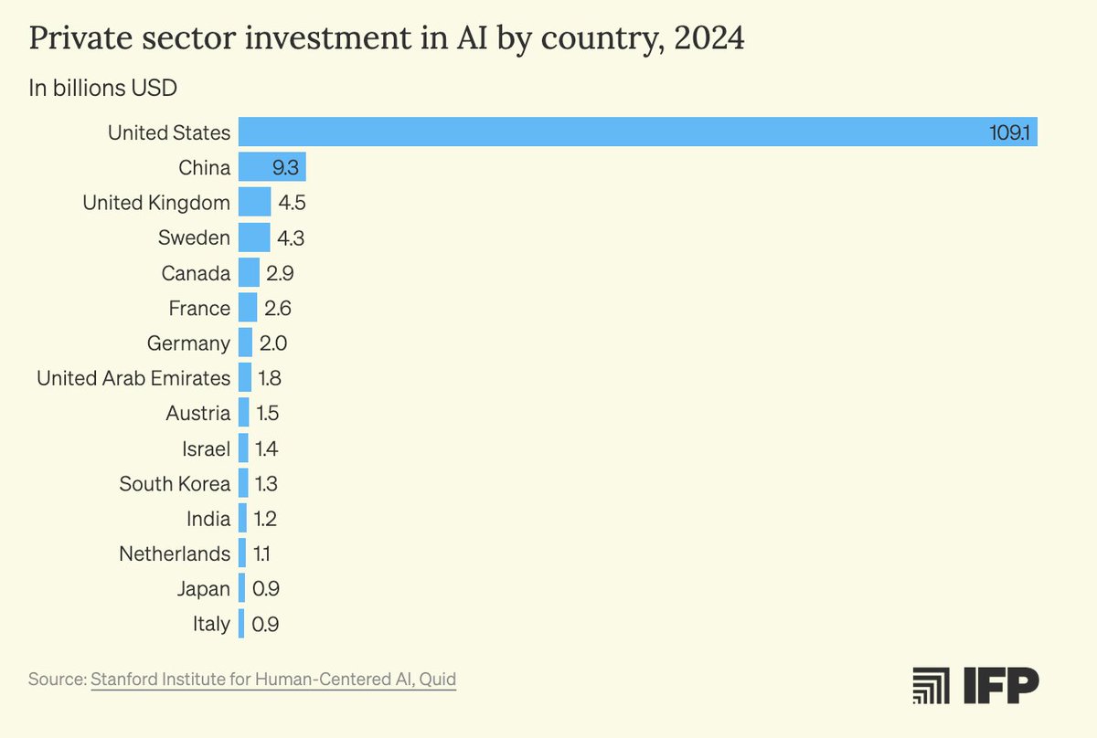 Tao Burga tweet media