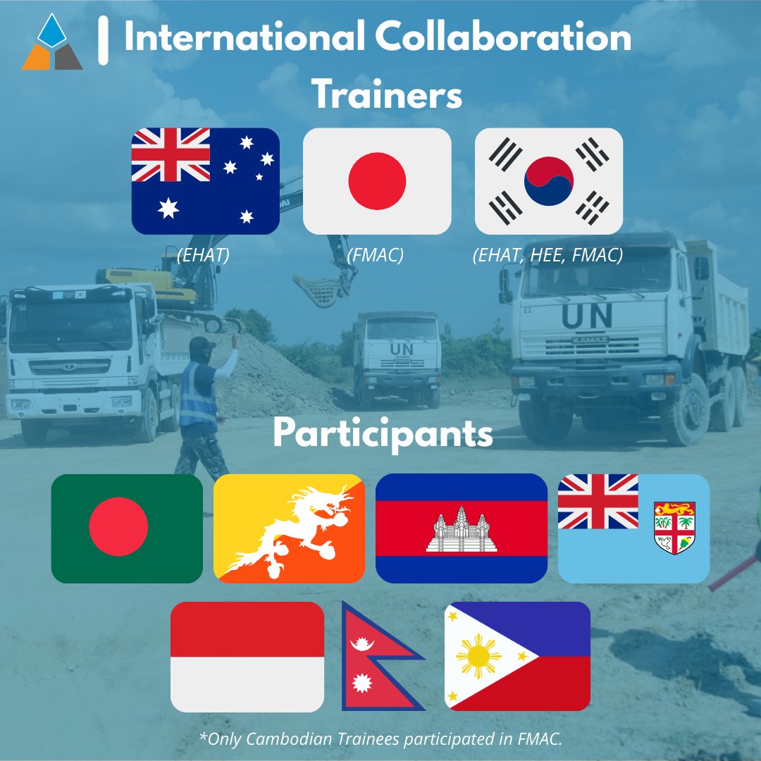 UN Department of Operational Support tweet media