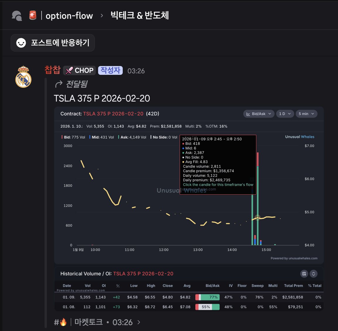 리플매입[구글도배,구글찌라시 텔 𝑮𝑺𝑬𝑶8]OTC장외거래.ahz