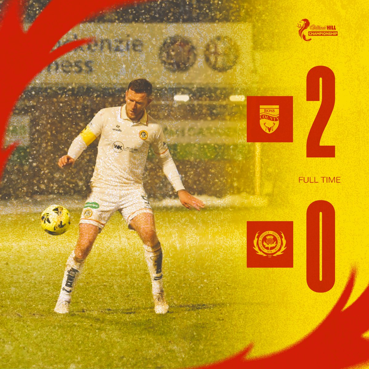 Partick Thistle FC tweet media