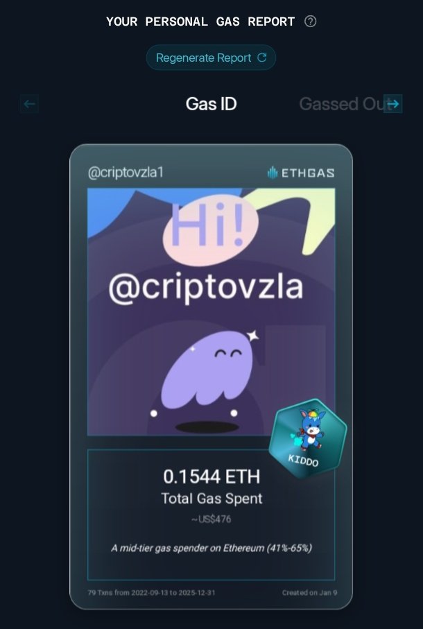 criptovzla1's tweet image. Just unlocked my Gas ID via ETHGas 🪪

I'm a Kiddo Jack with 0.1544 ETH spent on gas since Beacon Chain - now fueling my climb to the Gasless Future and earned 75 Beans already. 

Reveal yours at ethgas.com/community/gas-…