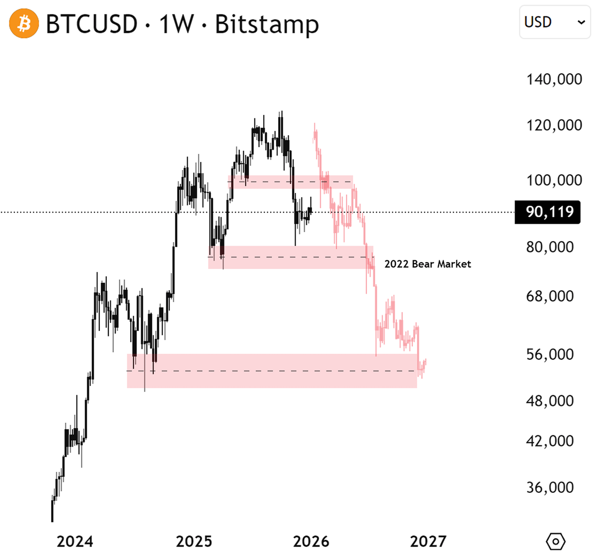 symbiote tweet media
